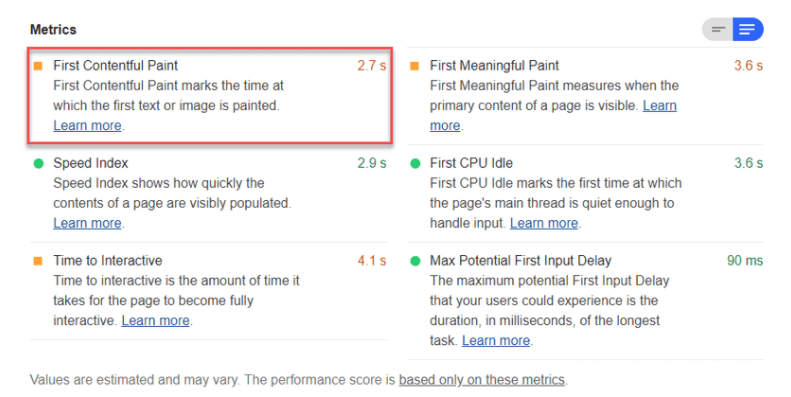 Site performance data in Google Lighthouse.